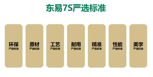 老牌上市家裝公司東易日盛破局增長(zhǎng)秘訣:超放心戰(zhàn)略