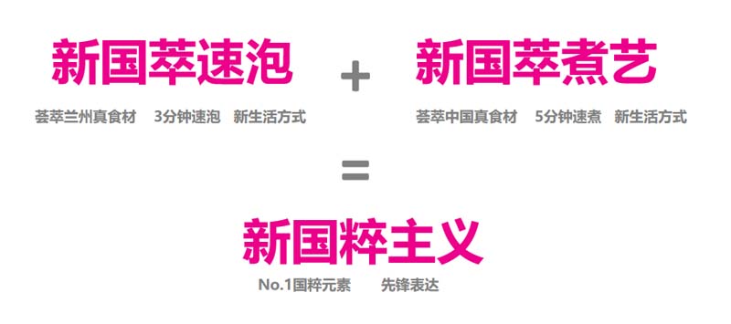 隴萃堂蘭啵旺品牌創(chuàng)意赤裸原創(chuàng)點(diǎn)：用極先鋒表達(dá)極傳統(tǒng)，新國粹主義，成為中華第一面