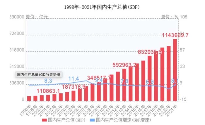 如果世界上只有5塊瓷磚，其中1塊就叫大將軍-大將軍品牌戰(zhàn)略破局策劃深度揭秘