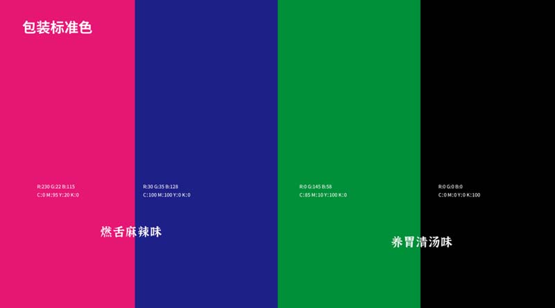 隴萃堂蘭啵旺品牌創(chuàng)意赤裸原創(chuàng)點(diǎn)：用極先鋒表達(dá)極傳統(tǒng)，新國粹主義，成為中華第一面