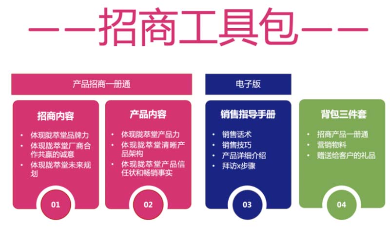 隴萃堂蘭啵旺品牌創(chuàng)意赤裸原創(chuàng)點(diǎn)：用極先鋒表達(dá)極傳統(tǒng)，新國粹主義，成為中華第一面