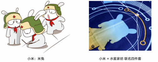 理解品牌IP，打造品牌認同感