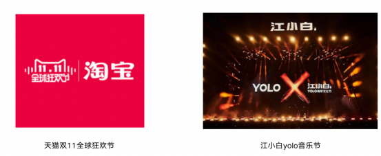 理解品牌IP，打造品牌認同感