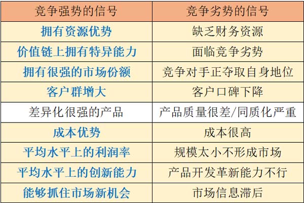 如何通過四大戰(zhàn)役、六大要務(wù)助力易太2021年打贏增長攻堅戰(zhàn)