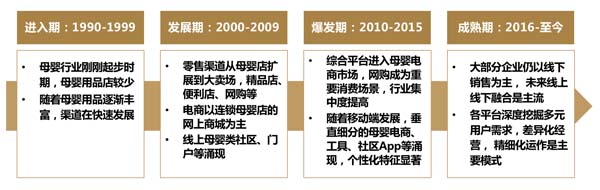 歐賽斯超級品牌引擎® 新冠軍商業(yè)實戰(zhàn)案例：孕味食足