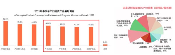 歐賽斯超級品牌引擎® 新冠軍商業(yè)實戰(zhàn)案例:孕味食足