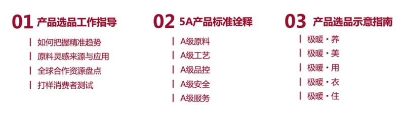創(chuàng)造價(jià)值、表現(xiàn)價(jià)值及傳遞價(jià)值：如何用歐賽斯方法打造年銷過億的大單品