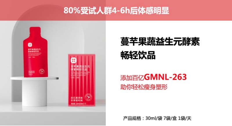 創(chuàng)造價(jià)值、表現(xiàn)價(jià)值及傳遞價(jià)值：如何用歐賽斯方法打造年銷過億的大單品