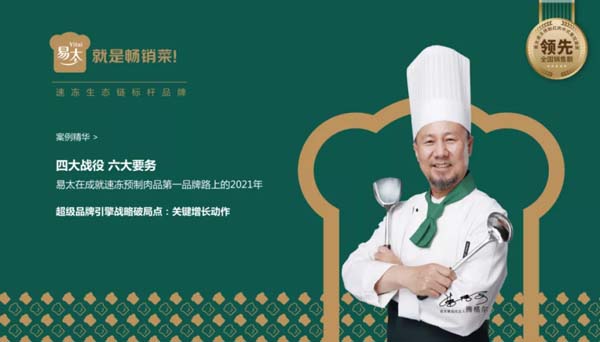 如何通過四大戰(zhàn)役、六大要務(wù)助力易太2021年打贏增長攻堅戰(zhàn)