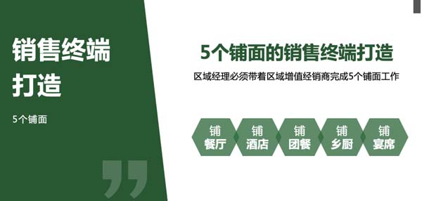 如何通過四大戰(zhàn)役、六大要務(wù)助力易太2021年打贏增長攻堅戰(zhàn)
