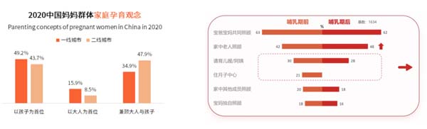 歐賽斯超級品牌引擎® 新冠軍商業(yè)實戰(zhàn)案例:孕味食足
