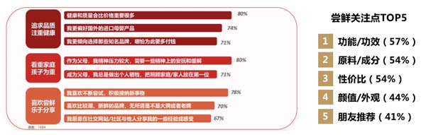 歐賽斯超級品牌引擎® 新冠軍商業(yè)實戰(zhàn)案例:孕味食足