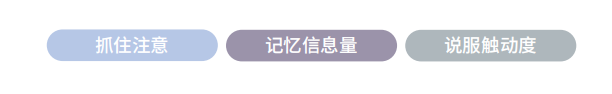 歐賽斯方法論