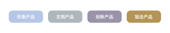 歐賽斯方法論