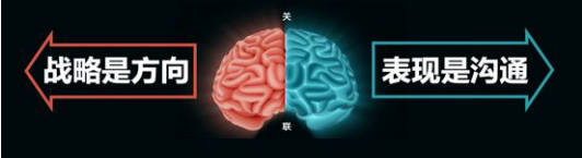 歐賽斯方法論