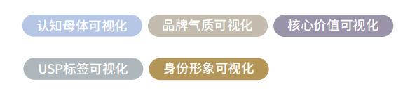 歐賽斯方法論 歐賽斯方法論