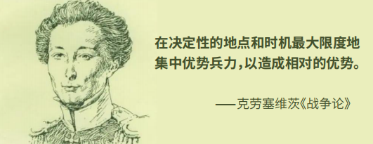 歐賽斯方法論 歐賽斯方法論