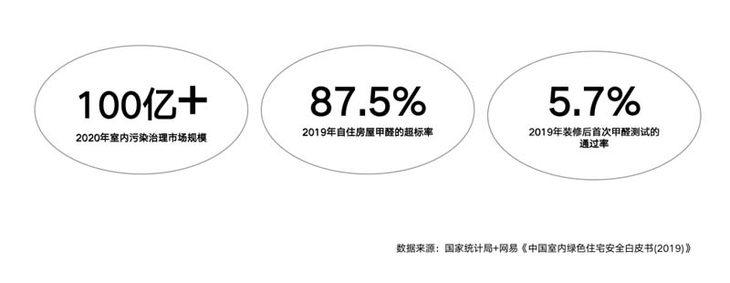 朗綠科技品牌升級(jí)暨營銷體系建設(shè)