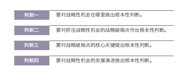 歐賽斯方法論 歐賽斯方法論