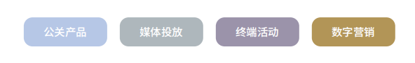 歐賽斯方法論 歐賽斯方法論