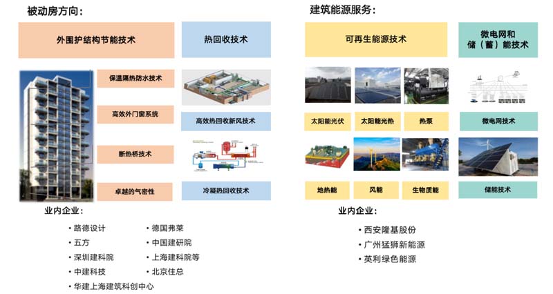朗綠科技品牌升級(jí)暨營銷體系建設(shè)