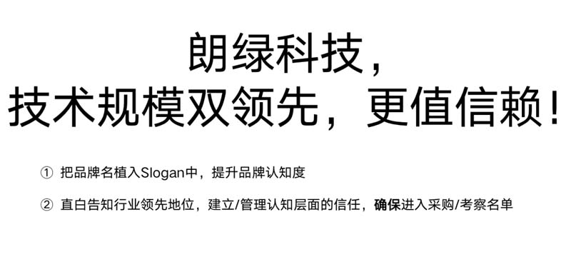 朗綠科技品牌升級(jí)暨營銷體系建設(shè)