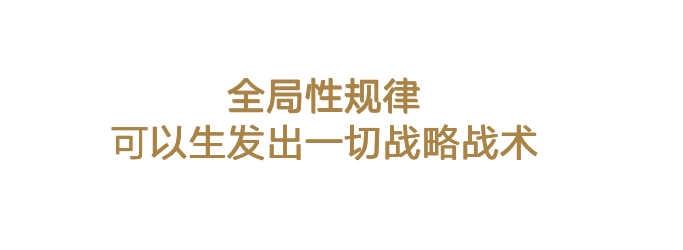 歐賽斯數(shù)字化品牌戰(zhàn)略之重新認(rèn)識戰(zhàn)略和戰(zhàn)術(shù)