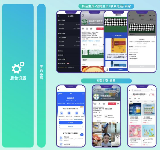 B2B企業(yè)做好抖音營銷的5個步驟