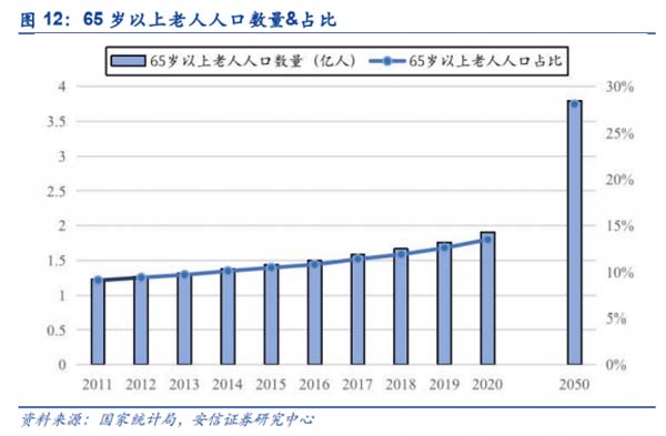 成人失禁護理品牌建設(shè)第1戰(zhàn)：打通品類認知，搶占護城河