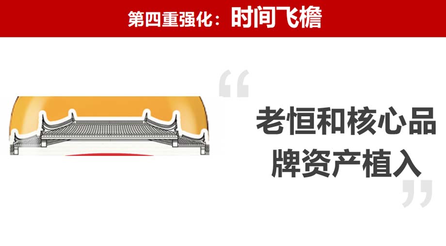 歐賽斯911超級品牌日品牌全案案例3:老恒和料酒