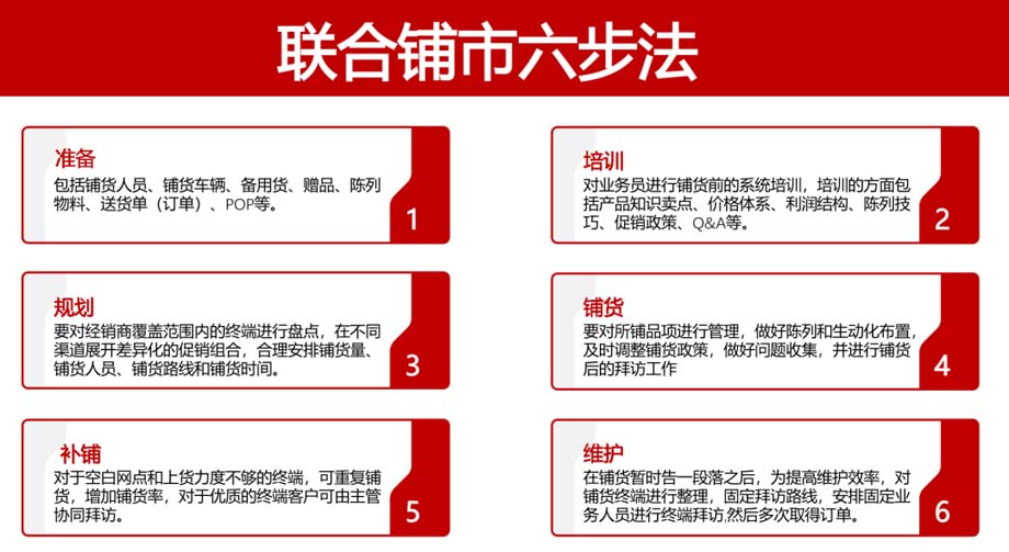 歐賽斯911超級品牌日品牌全案案例3:老恒和料酒