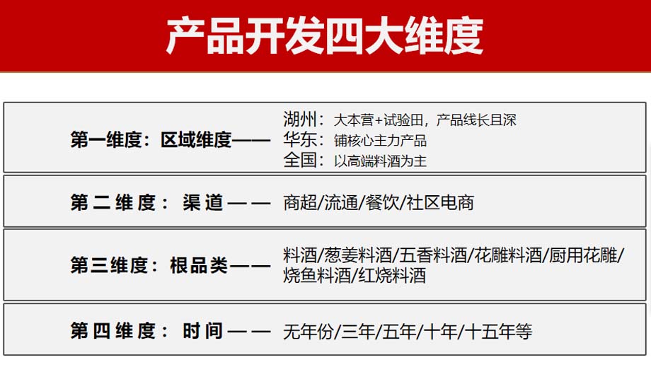 歐賽斯911超級品牌日品牌全案案例3:老恒和料酒