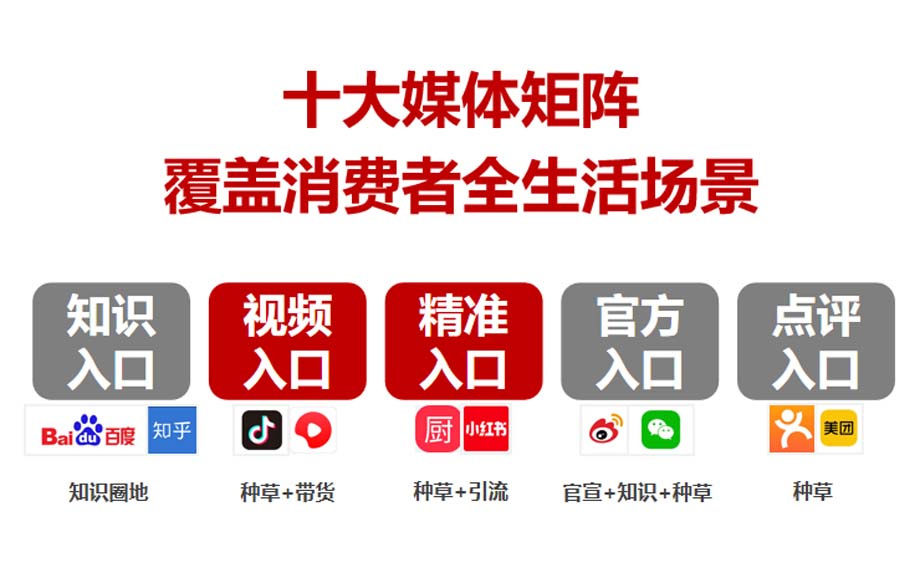 歐賽斯911超級品牌日品牌全案案例3:老恒和料酒