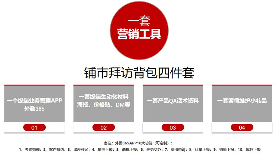 歐賽斯911超級品牌日品牌全案案例3:老恒和料酒