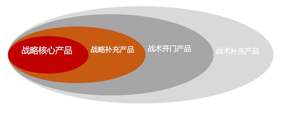 歐賽斯911超級品牌日品牌全案案例3:老恒和料酒