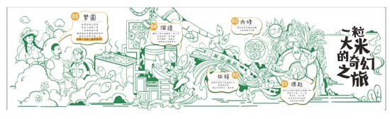 歐賽斯911超級品牌日┃ 預(yù)制菜細(xì)分品類，一個(gè)福建本土品牌的創(chuàng)新之路