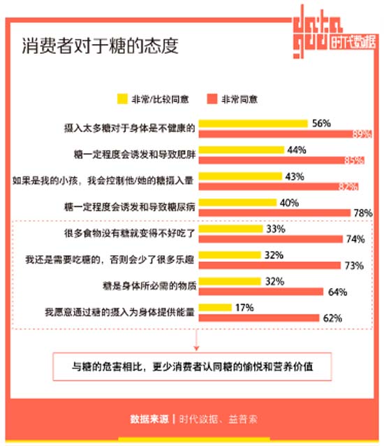 全方面透視元氣森林為首的氣泡水行業(yè):行業(yè)概況┃市場競爭┃產(chǎn)品創(chuàng)新┃風險預期