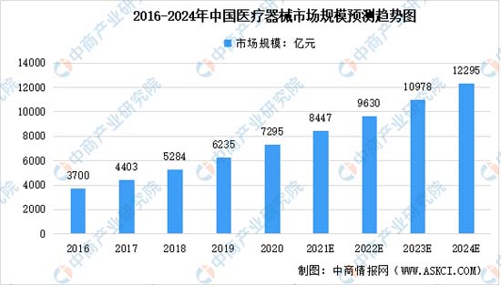 歐賽斯X萍聚德集團開啟品牌戰(zhàn)略合作，助醫(yī)興邦、衛(wèi)我炎黃