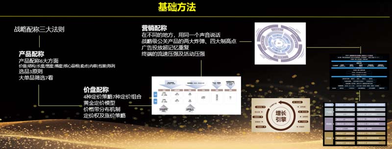 歐賽斯創(chuàng)始人年會(huì)演講實(shí)錄:作品2023-感動(dòng)超越