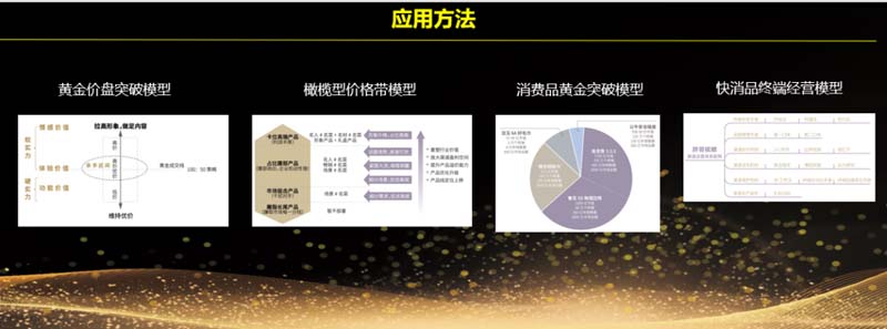 歐賽斯創(chuàng)始人年會(huì)演講實(shí)錄：作品2023-感動(dòng)超越