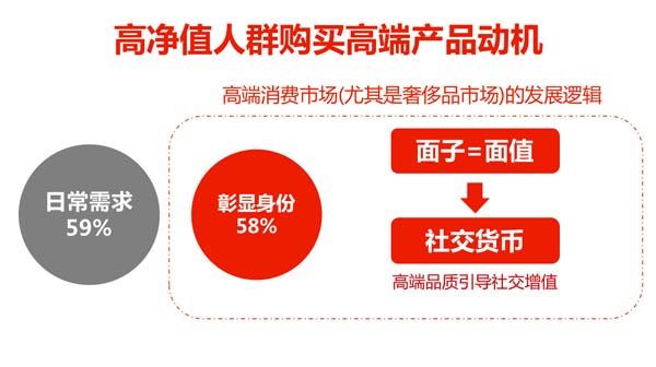 一個(gè)高端禮瓷實(shí)戰(zhàn)案例，講透定價(jià)底層邏輯
