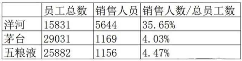 歐賽斯行業(yè)洞察: 10問(wèn)10答快速了解如何從0到1打造紅酒品牌