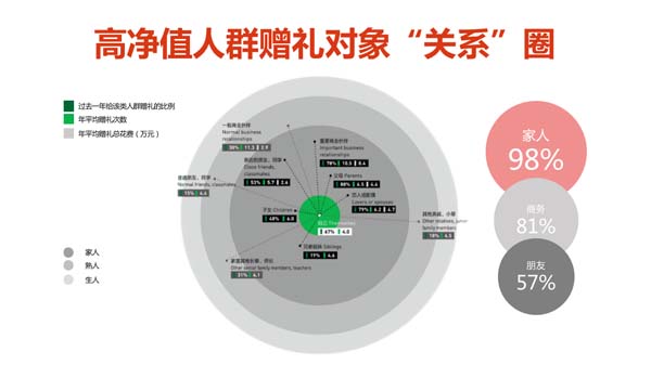 一個(gè)高端禮瓷實(shí)戰(zhàn)案例，講透定價(jià)底層邏輯
