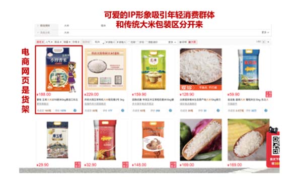 瑤珍大米：升級(jí)產(chǎn)品線，年銷售額增長(zhǎng)40%