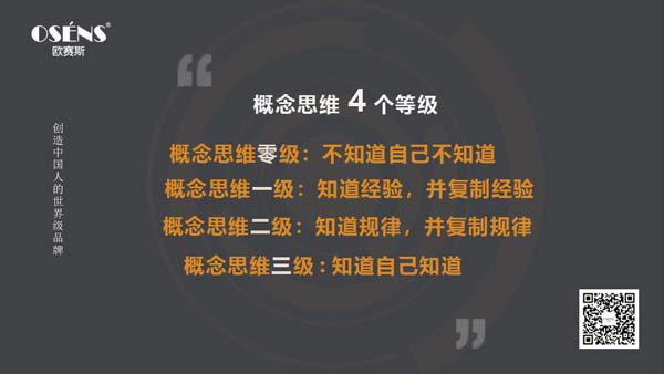 咨詢公司頂級(jí)策劃必須具備的五大思維能力