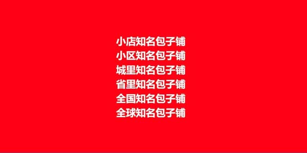 你思考問(wèn)題的方式，決定了你的層次