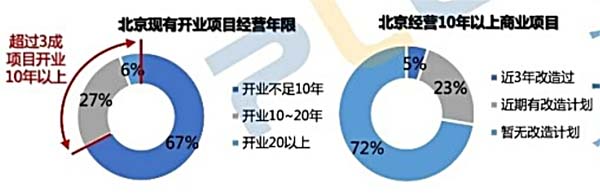 歐賽斯行業(yè)洞察:傳統(tǒng)購(gòu)百渠道4大洞察3大發(fā)展方向