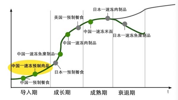 咨詢公司頂級(jí)策劃必須具備的五大思維能力