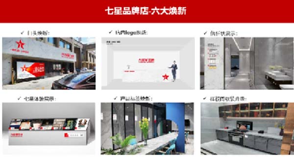 大將軍陶瓷全案：戰(zhàn)略落地一年，招商200+，金額破億元
