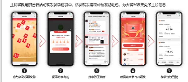 大將軍陶瓷全案：戰(zhàn)略落地一年，招商200+，金額破億元